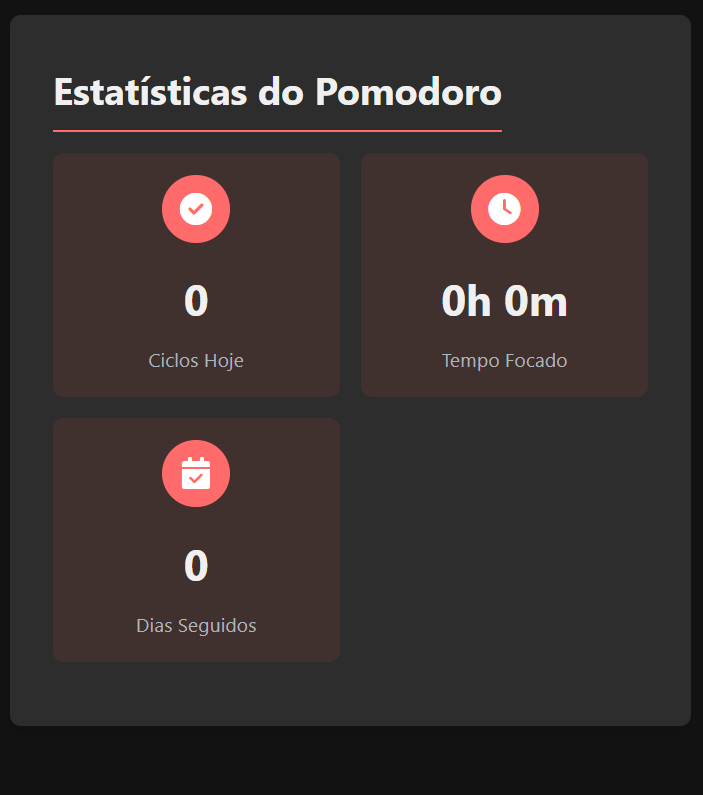 15 Atividades Ideais para Fazer Durante as Pausas do Pomodoro